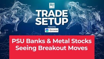 Trade Setup: 12 September | Falling Vix & Benign Global Cues To Aid Upmove