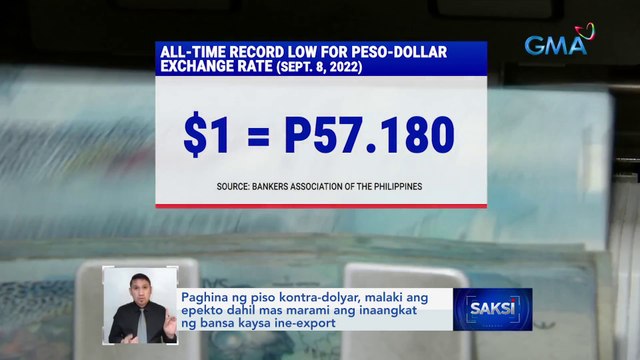 Presyo ng langis sa bansa, nakabase sa Mean of Platts Singapore at industry take na kasama ang kita ng oil companies at gastos sa pag-import | Saksi