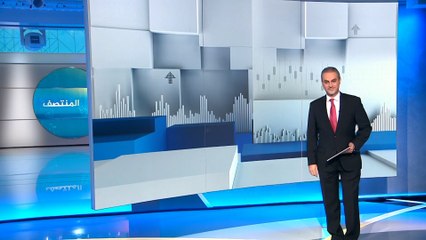 النشرة الاقتصادية (2022/9/12)