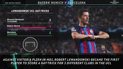 Big Match Focus - Bayern Munich v Barcelona