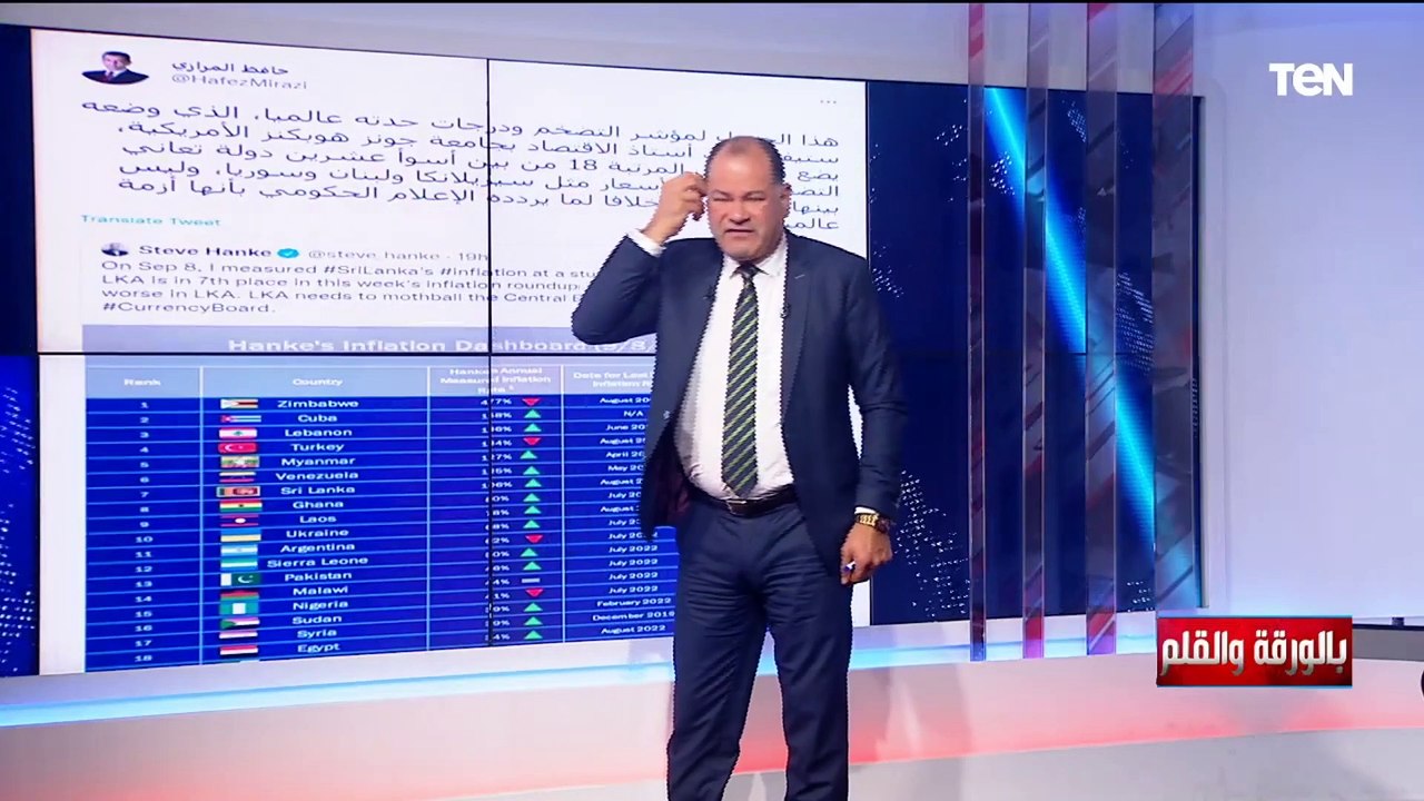 الديهي يرد على أكاذيب حافظ الميرازي عن التضخم في مصر: كالعادة بيطلع "حافظ" بس مش فاهم