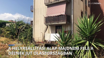 A covid utáni helyreállítási alap helye az olasz gazdaságban