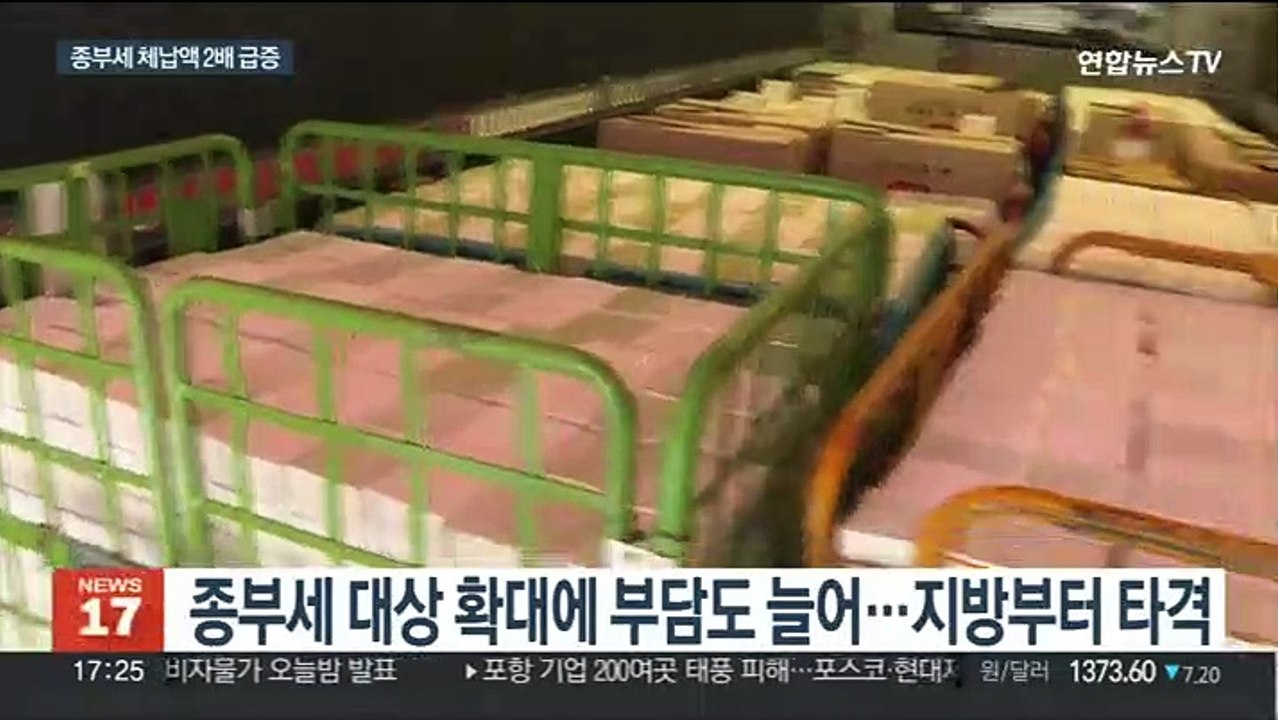 종부세 체납액 2배 이상 급증…지방부터 휘청