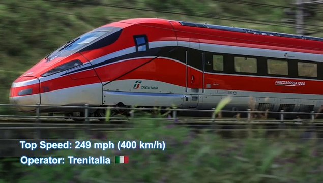 Top 7 Fastest High Speed Trains In The World