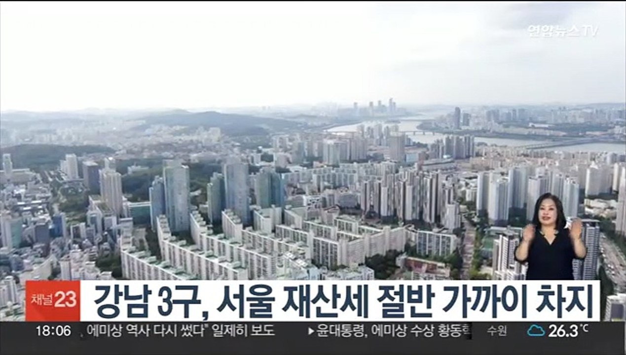 강남 3구, 서울 재산세 절반 가까이 차지