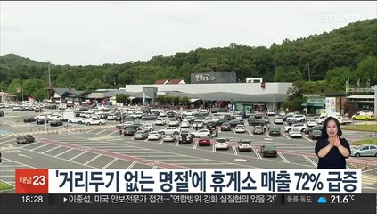 '거리두기 없는 명절'에 휴게소 매출 72% 급증