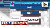 Higit P167B panukalang budget ng DOTr sa 2023, sumalang sa Kamara