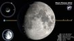 See the Moon Phases in 2022 | Northern Hemisphere time-Lapse