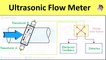 Ultrasonic Flow Meter Working Principle, Advantages & Disadvantages, Flow Rate Measurement