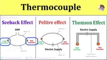 Thermocouple Working Principle: Seebeck Effect, Peltier Effect, Thomson Effect [Active Transducer]