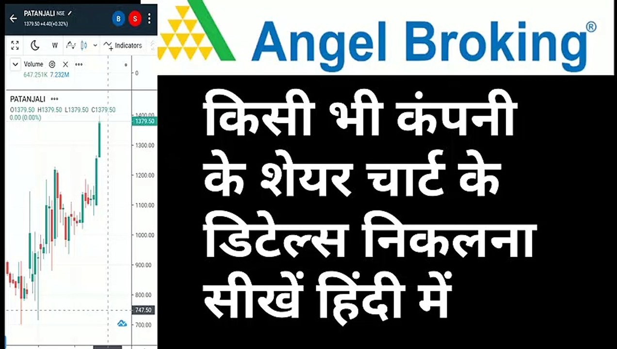 स्टॉक मार्केट शेयर बाजार गिरेगा या ऊपर जाएगा चेक करना सीखें