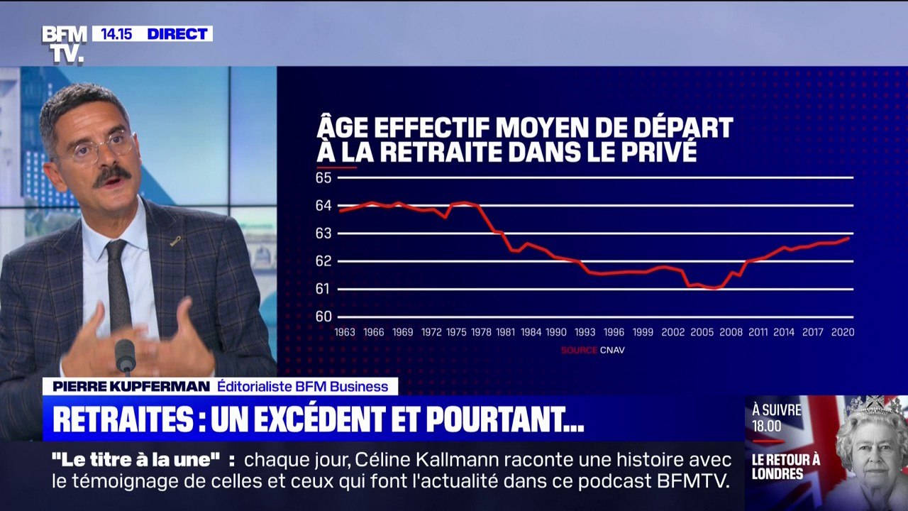 Retraites: après deux années excédentaires, un retour des déficits est prévu pour 2023, allant de 12 à 50 ans