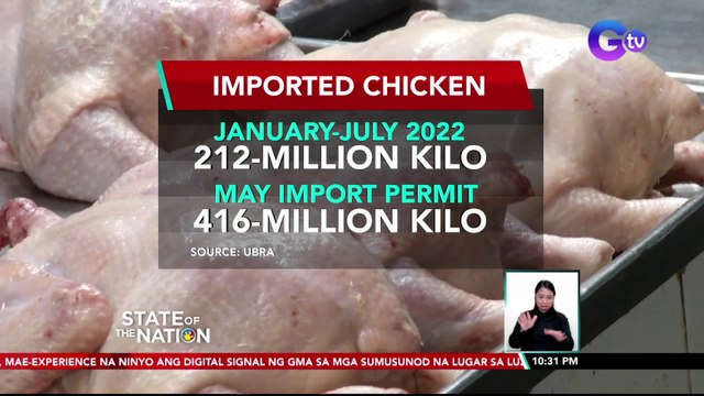 Grupong UBRA, nababahala sa pagkalugi ng ilang manukan; farm gate price, bumababa dahil sa imported na manok | SONA