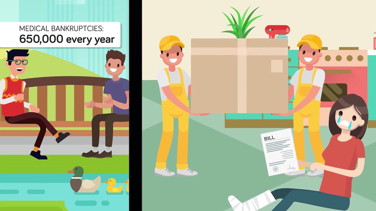 US Healthcare System Explained