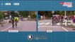 Cyclisme sur route -  : Cyclisme - Tour du Luxembourg - le replay des derniers kilomètres de la 1ère étape