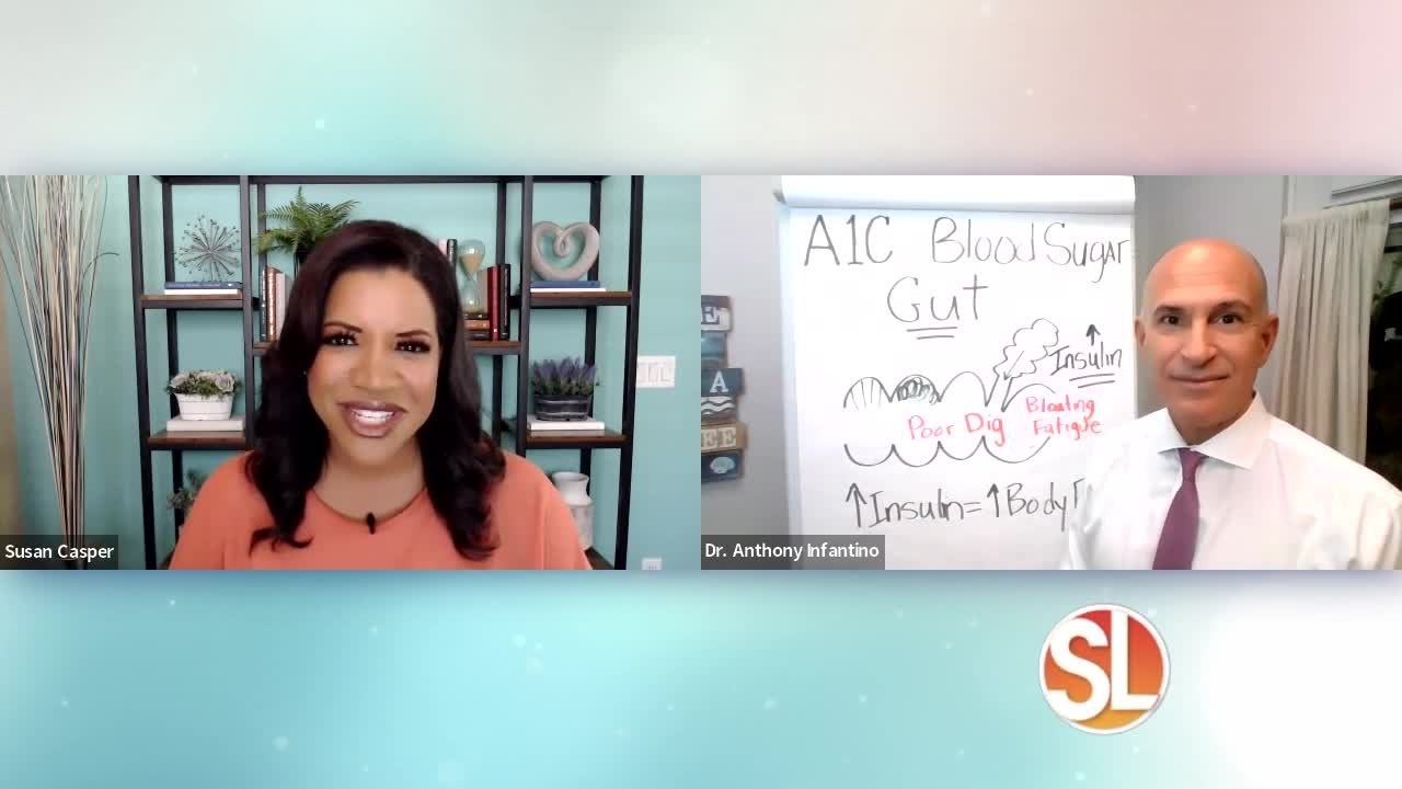 Have you been diagnosed with pre-diabetes? Platinum Wellness & Weight Loss can help