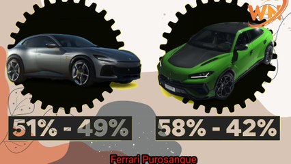 Ferrari Purosangue, le début d'une nouvelle ère - Automoto E