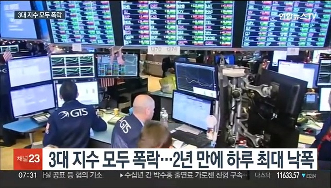 물가 폭등에 뉴욕증시 폭락…2년만에 하루 최대폭↓