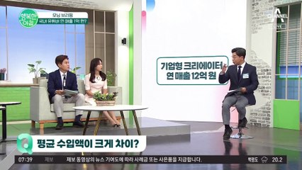 유튜버, 돈 얼마나 벌까? 1년에 12억 원까지 버는 기업형 크리에이터 (⊙o⊙)!