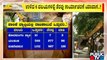 Details Of Rajakaluve Encroachment In Bengaluru | Public TV