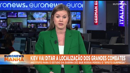 As notícias do dia | 14 Setembro 2022 - Manhã