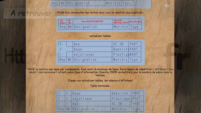 Création et mise en place d'une nomenclature automatique avec PRO Engineer et CREO Parametric.
