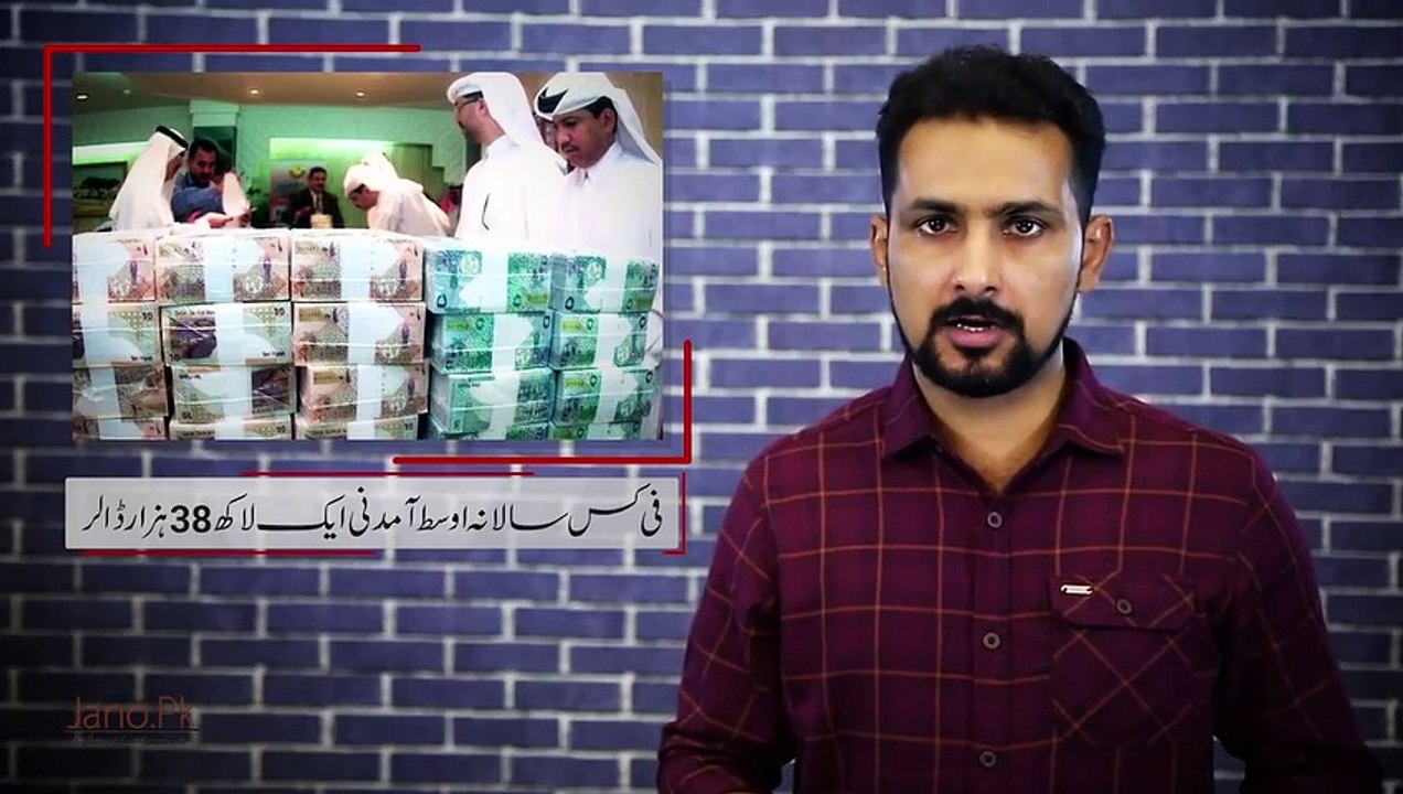 How Powerful is Qatar- - Most Powerful Nations on Earth