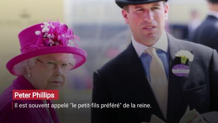 Qui sont les petits enfants de la reine Elizabeth II