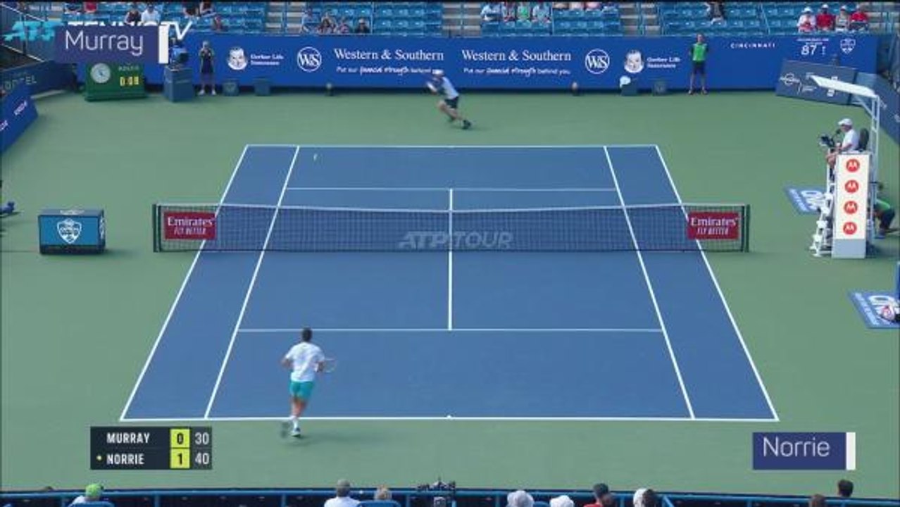 Norrie grinds down Murray for Cincinnati success