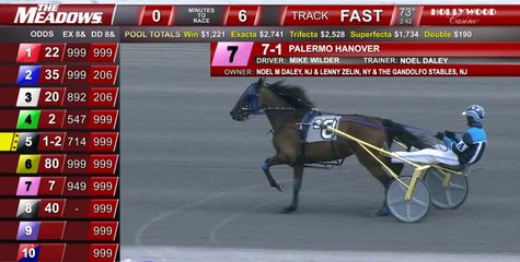 The Meadows  - 47,950 KEYSTONE CLASSIC TROT September 14, 2022