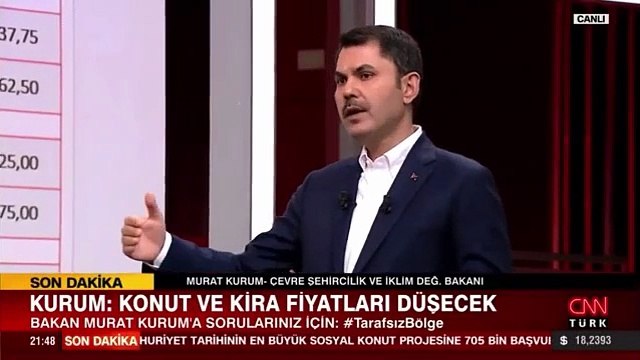 Bakan Kurum'dan ''asgari ücretliler nasıl ev sahibi olacak'' sorusuna böyle yanıt verdi