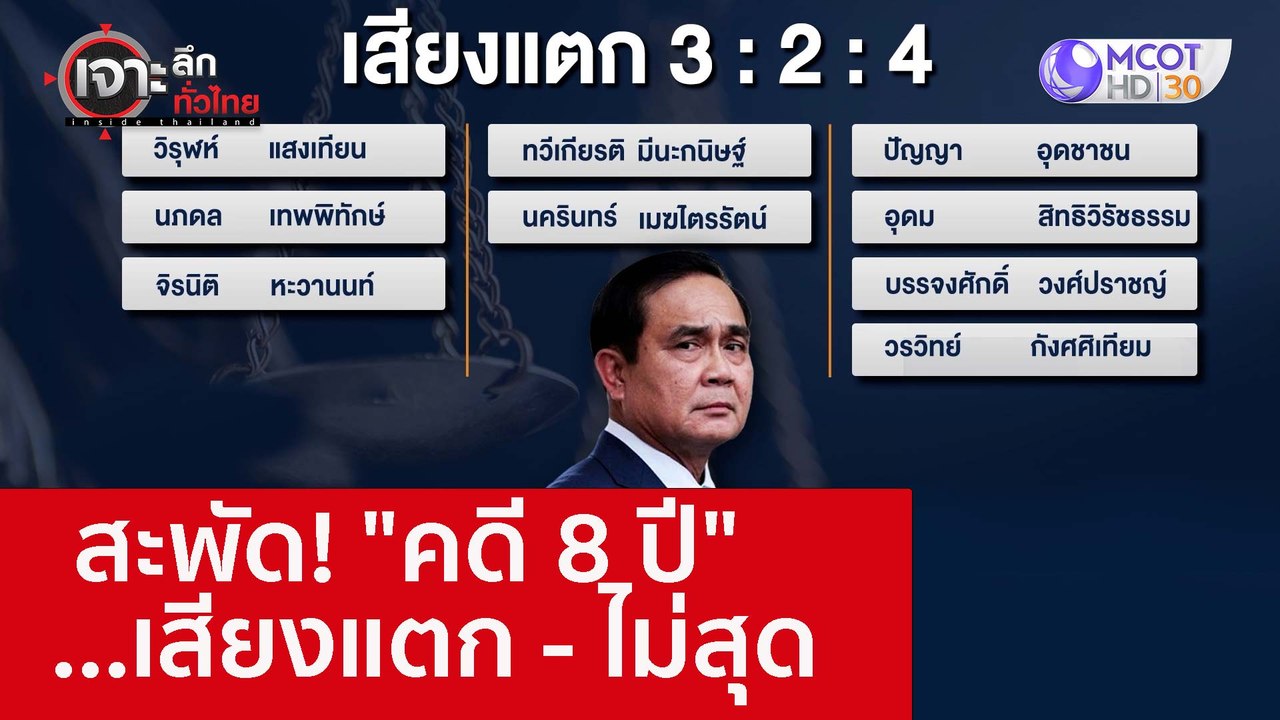 สะพัด! "คดี 8 ปี" ...เสียงแตก - ไม่สุด : เจาะลึ...