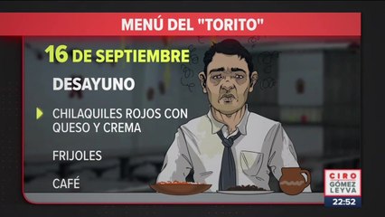 El menú del "Torito" para las Fiestas Patrias