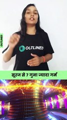 Artificial Sun Made by South Korea | 7 Times hotter than Sun - Outlined