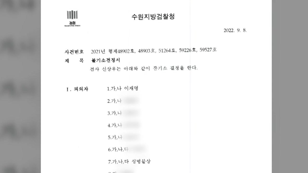 검찰 "쌍방울, 전환사채 편법 발행...이재명 변호사비 대납 가능성" / YTN