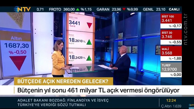Eski ekonomi bakanı Işın Çelebi: ''Bu seçim ekonomisine geçildiğinin ispatıdır.''