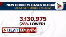 WHO, naniniwala na abot-kamay na ang pagtatapos ng COVID-19 pandemic