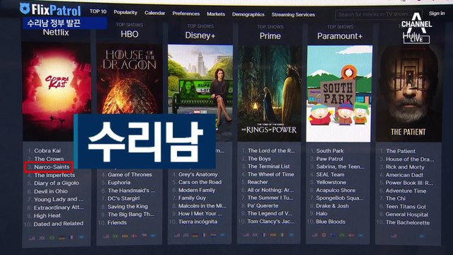 드라마에 발끈한 수리남 정부…외교부, 교민에게 ‘안전 공지’