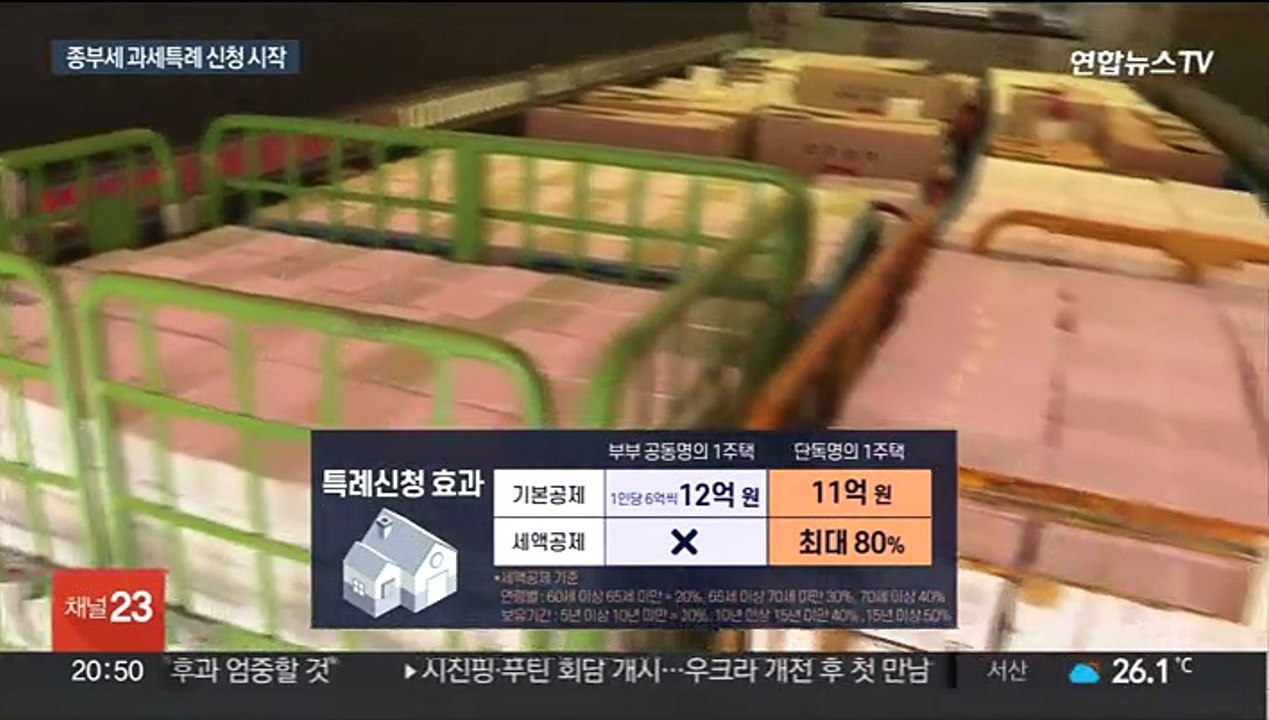 종부세 특례 신청 시작…일시 2주택 9만명 혜택