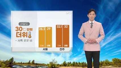 [날씨] 내일도 30℃ 안팎 더위...중서부 돌풍·벼락 동반 비 / YTN