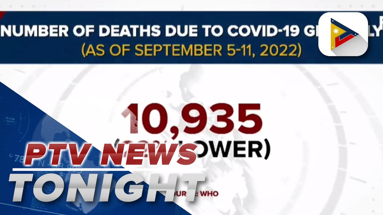 WHO: End of pandemic is in sight as global cases significantly drop