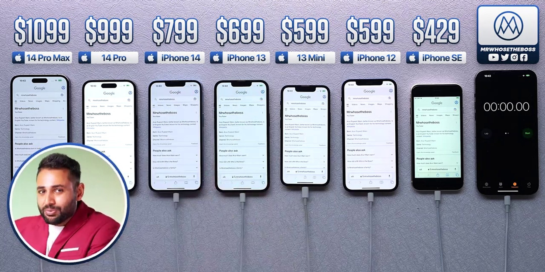 iPhone 14 Pro Max vs 14 Pro / 14 / 13 / 13 mini / 12 / SE Battery Test! -  video Dailymotion