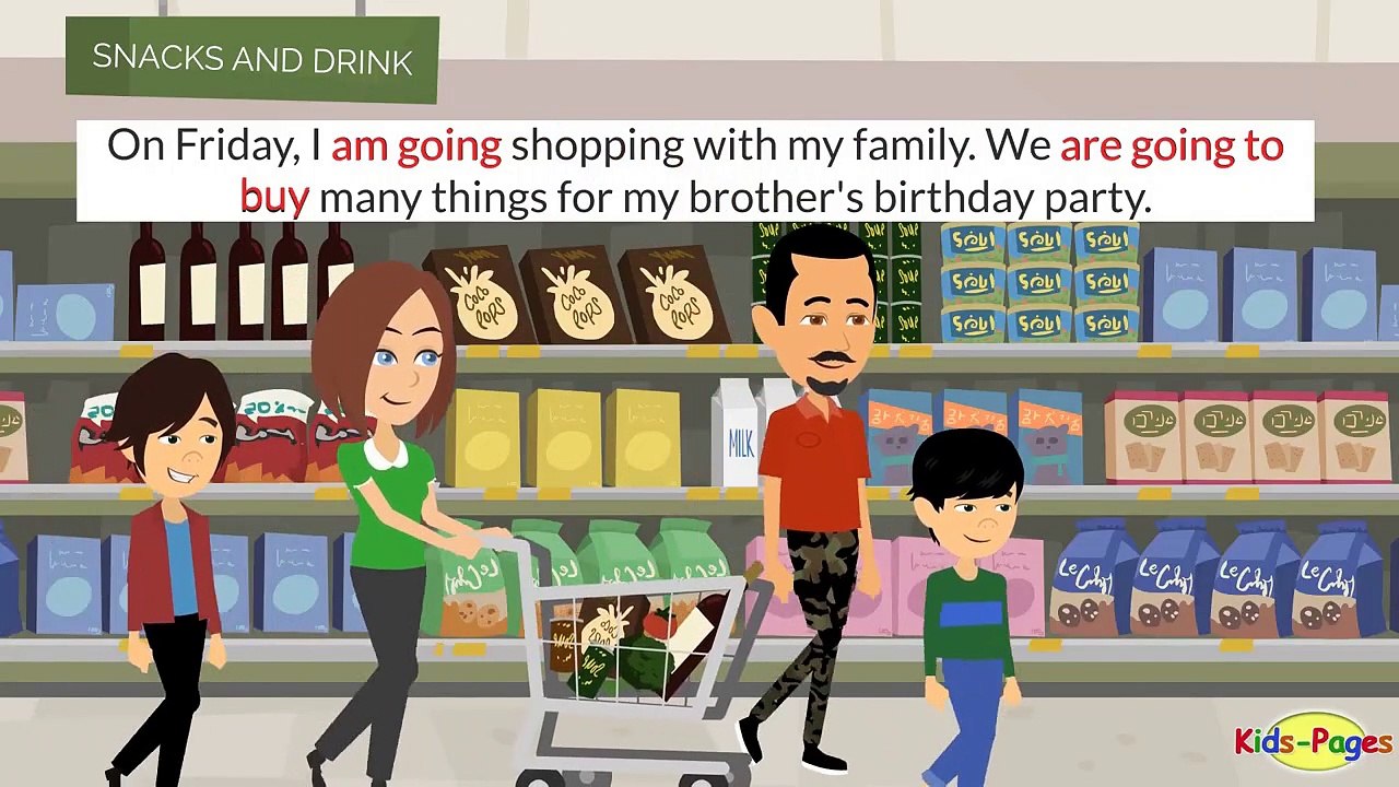 What are you going to do_ Simple Future Tense - Will_ Be Going To_ Be+ing