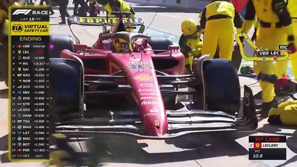 16. Gran Premio de Italia 2022  F1 - Mejores momentos