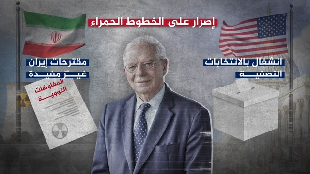 جوزيب بوريل: مفاوضات الملف النووي الإيراني وصلت إلى طريق مسدود