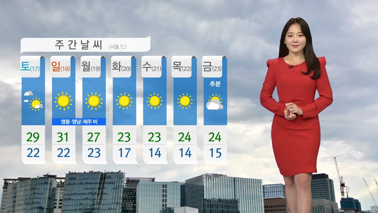 [날씨] 오늘 서쪽 30도 안팎 늦더위…전국 흐림 / YTN