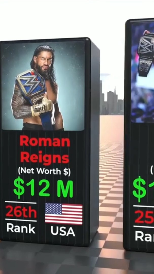 ⁣World most richest WWE superstar  .  . . . . . #wwe