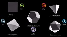 Triangle - Square - Pentgon - Circle | The Story of Creation Through Sacred Geometry 4K Movies