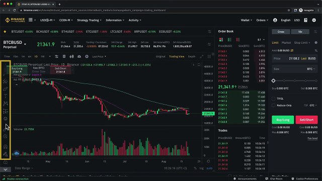 Binance Futures Trading for Beginners 2022 (Full Step-by-Step Tutorial)