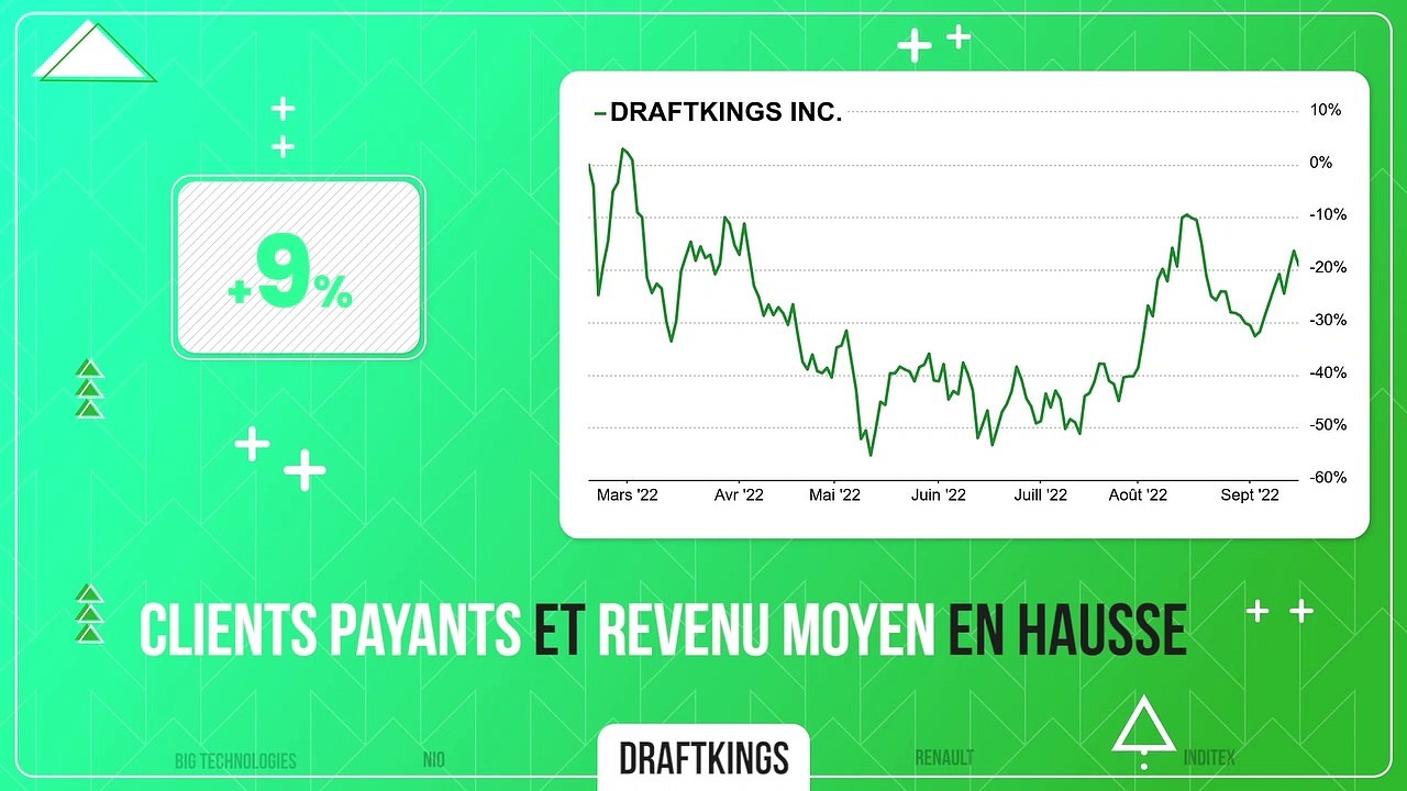 PUMP / DUMP #75 : Les Tops & Flops de la semaine